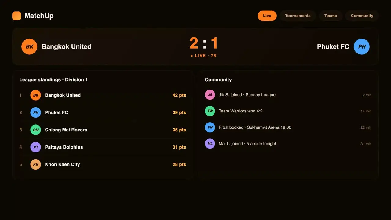 Réserver des terrains de football et des matchs à Bangkok, et constituer une équipe.