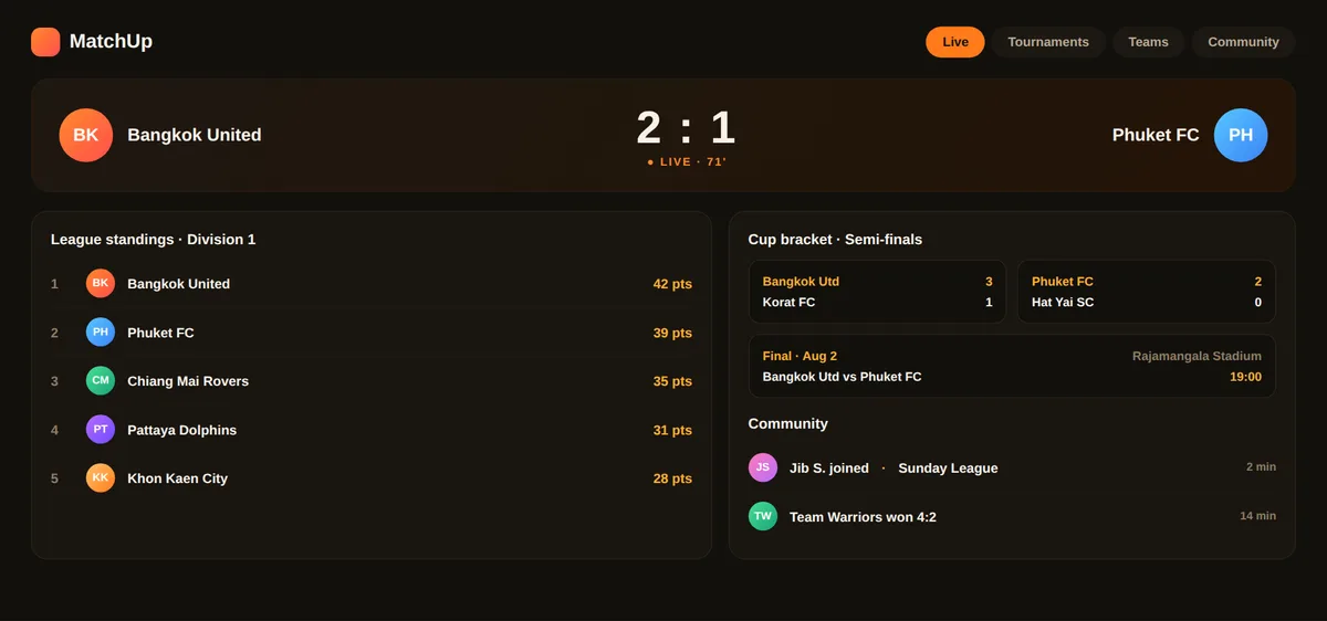 MatchUp — Sports Community