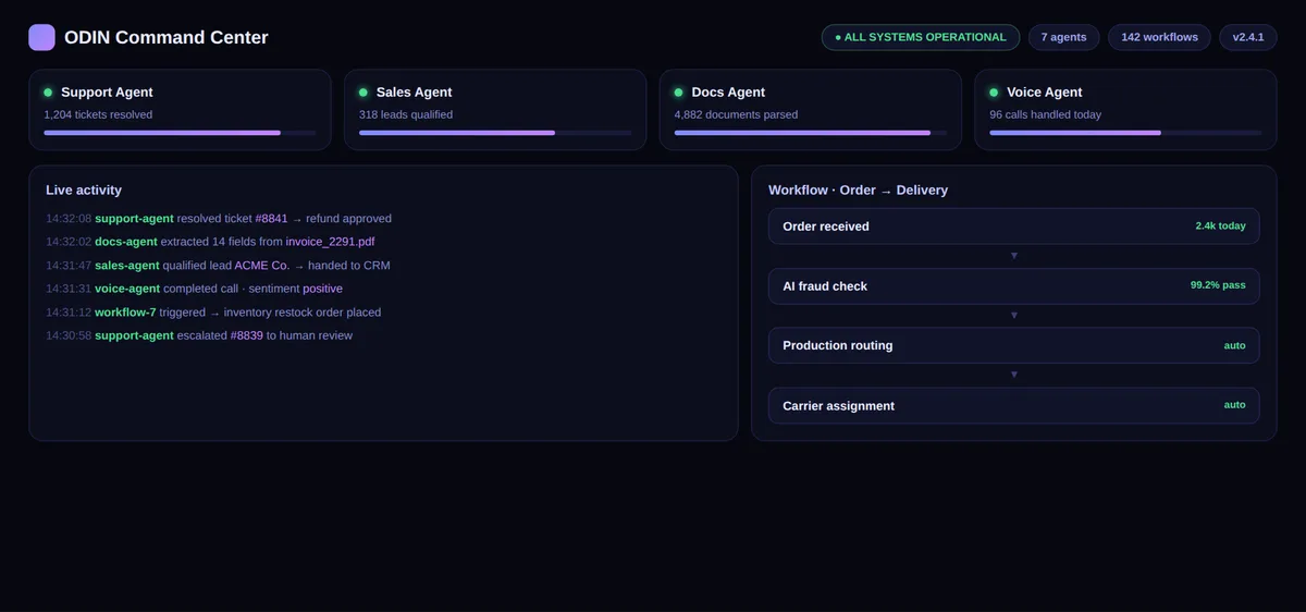 Odin Command Center — Enterprise AI Operations