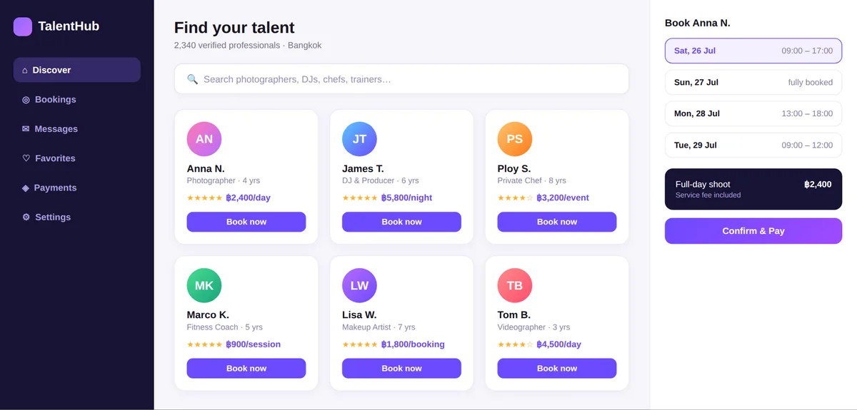 Talent Hub Thailand — Marketplace Platform