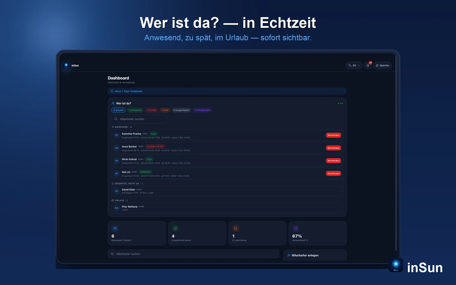 inSun — Arbeitszeit per Gesichtserkennung, Dienstpläne und Auswertung für Ladengeschäfte.